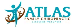 Atlas Family Chiropractic