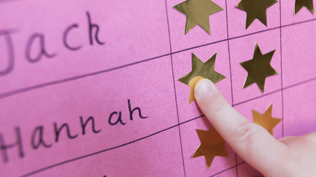 3 Simple Rewards to Say Thank You to Your Chiropractors & Employees