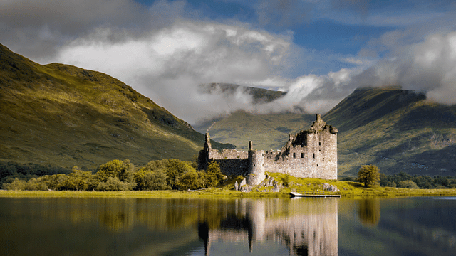 Chiropractic Jobs in Scotland